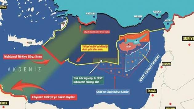 Türkiye ile Libya Arasındaki Deniz Yetki Anlaşması Öncesi ve Sonrası -Gökhan Güler