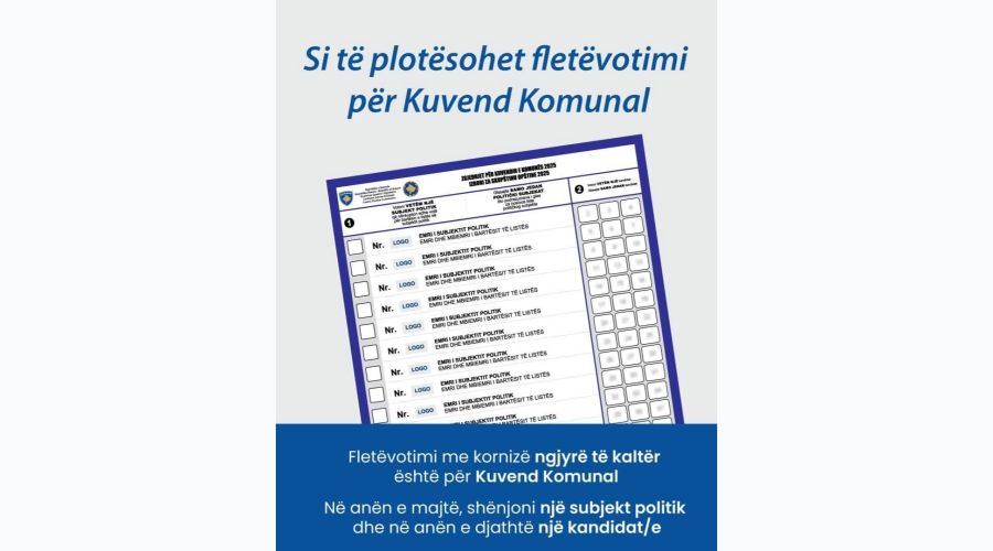 MSK, Belediye Başkanları ve Meclis Üyelerinin Seçim Yöntemini Açıkladı