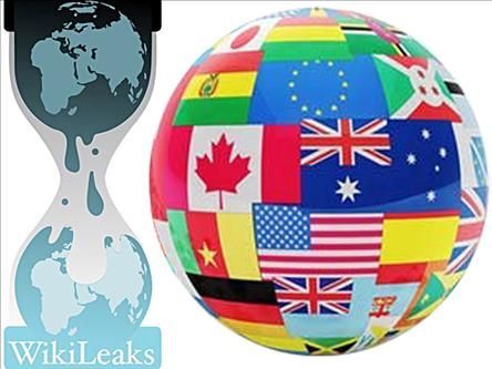 Wikileaks'te Kosova ile İlgili 668 Belge