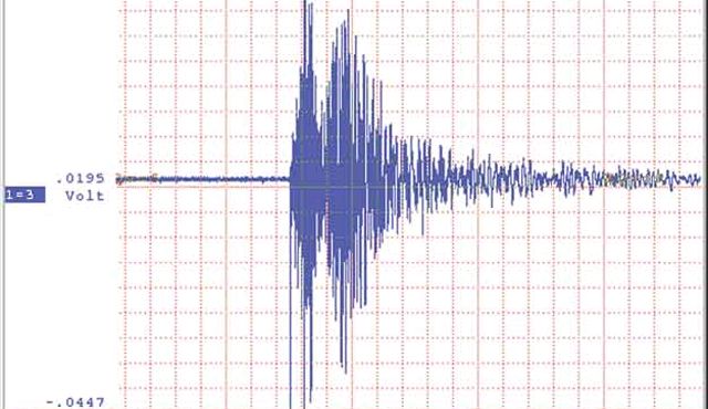 Kosova'da Yine Deprem