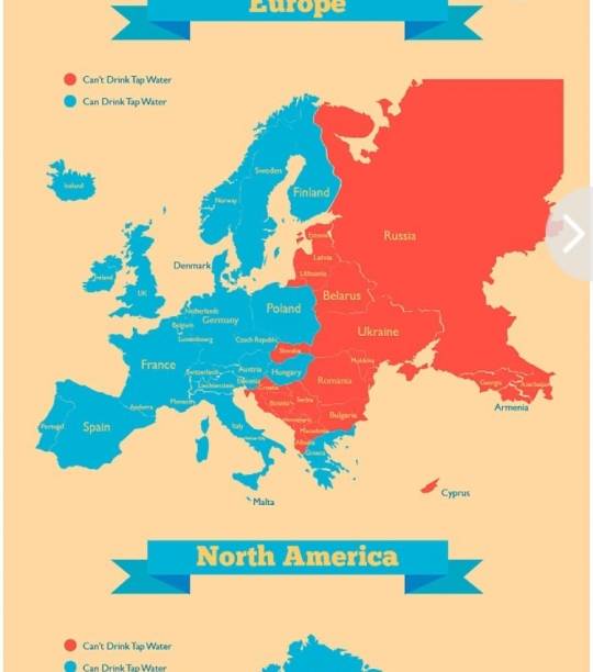 Kosova ve Arnavutluk'ta Çeşmeden Su İçmeyiniz