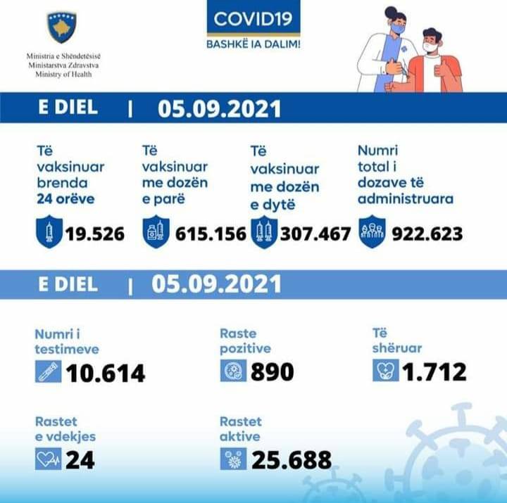 890 Yeni Vaka, 24 Vefat