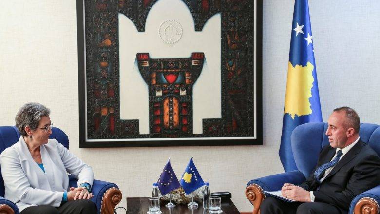 Avrupa Perspektifi,  Kosova’nın Tek Alternatifi