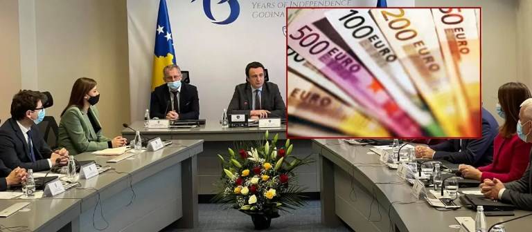 Yeni İş Yerlerinin Açılması İçin Hükümetten 15 Milyon Euro