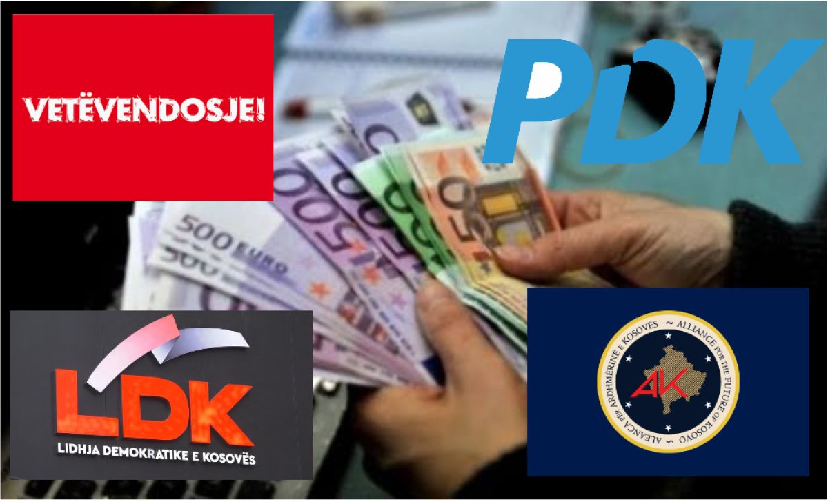 Siyasi Partilerin Seçim Öncesi Harcamaları Açıklandı: Vetëvendosje İlk Sırada