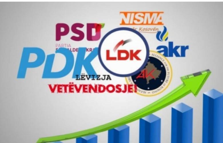 Seçim Kampanyası Bugün Resmen Başladı
