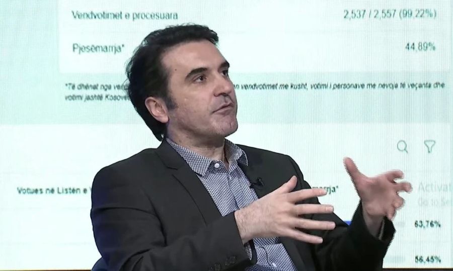 Muhaxhiri: Muhalefet, Vetëvendosje’ye Muhteşem Bir Zafer Hediye Etti