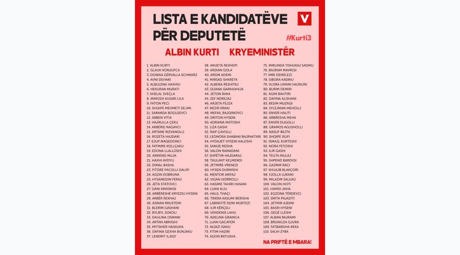 Vetëvendosje Hareketi Adaylar Listesini Duyurdu