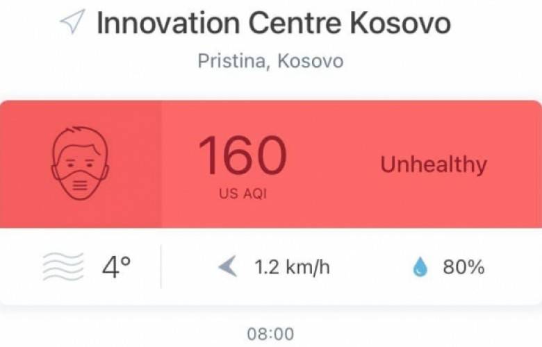 Hava Kirliliği Nedeniyle Evde Kalınması Tavsiye Ediliyor