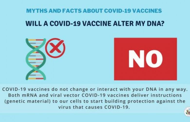 ABD Büyükelçiliği: Covid Aşıları Hiçbir Şekilde İnsan DNA’sını Değiştirmiyor