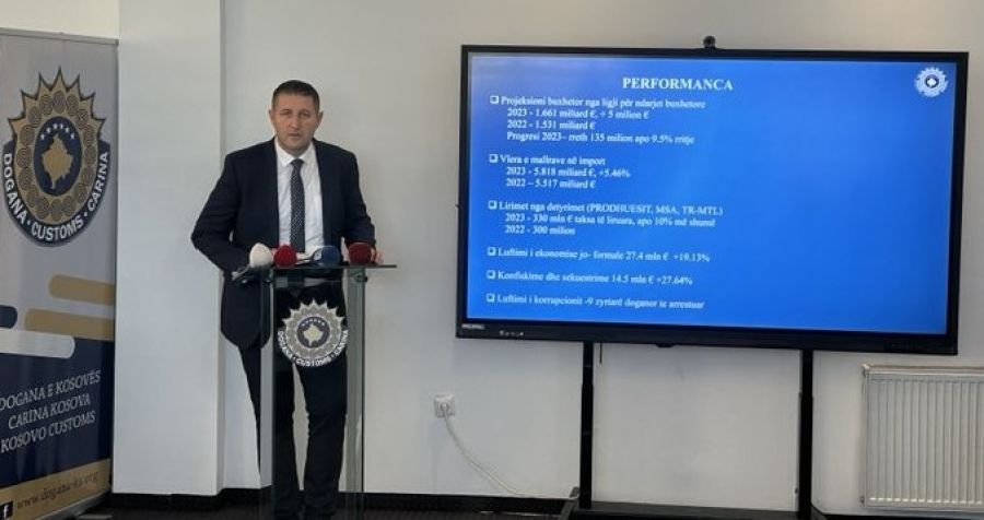 Kosova, Türkiye’den En Çok İthalat Yapan Ülke