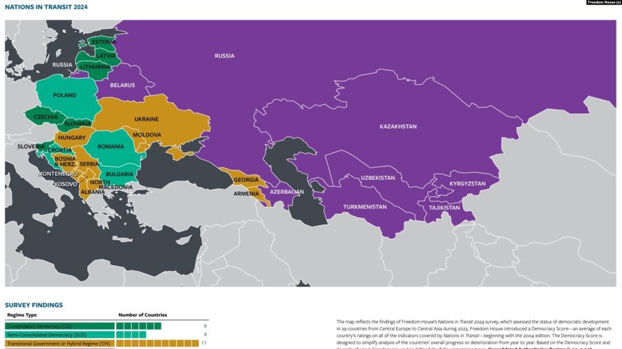 Freedom House: Yargıda Yolsuzluk ve Siyasi Etki, Kosova'da Süregelen Endişeler