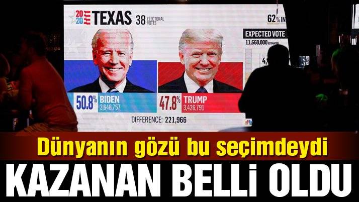 ABD’nin yeni başkanı Joe Biden oldu