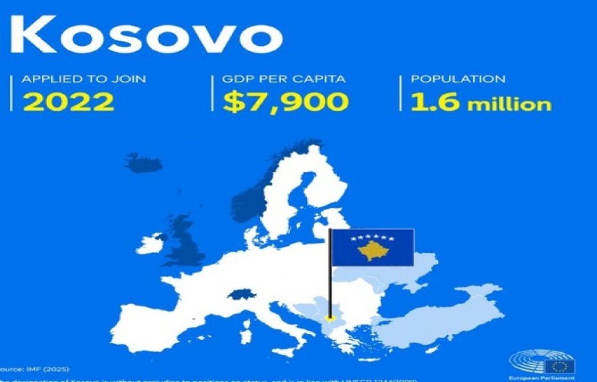 AP’den Kosova'ya Reform ve Sırbistan'la Normalleşme Çağrısı