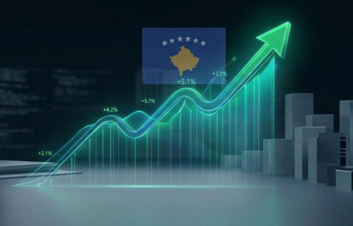 ünya Bankası: Kosova Ekonomisinin 2027'de 3,8% Büyümesi Bekleniyor