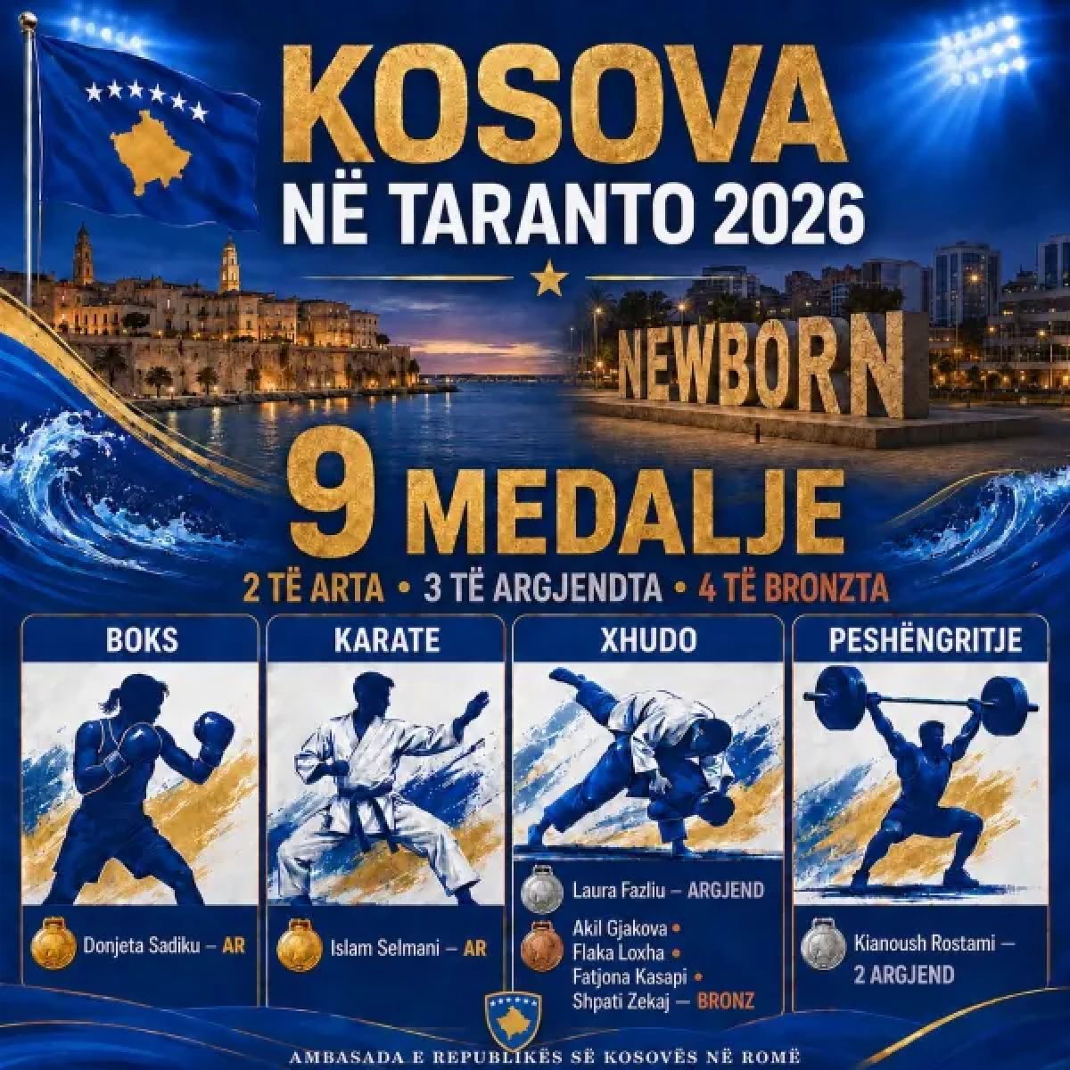 Kosova, Taranto 2026 Akdeniz Oyunları’nı 9 Madalyayla Tamamladı