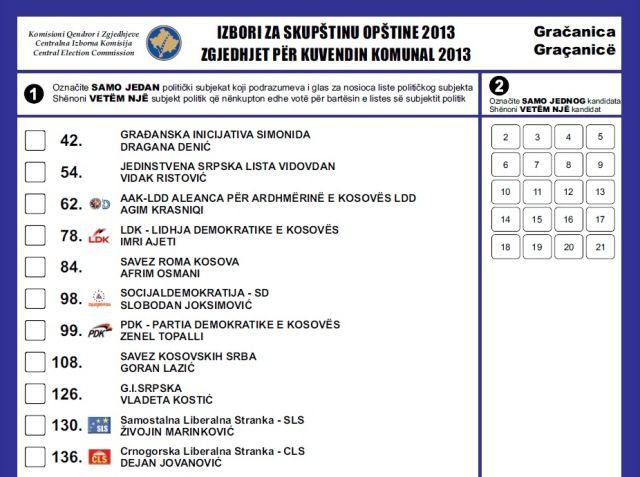 "Srpska" Girişimi Güney Belediyelerde Yönetimi Kurmayı Bekliyor