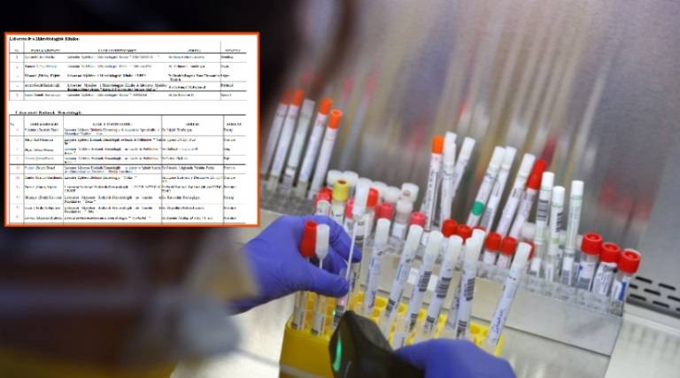 Özel Laboratuvarlarda Test Fiyatları Dalaverelerini Bildirin