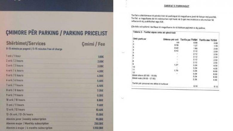 LVV, Yeraltı Otoparkındaki Fiyatlara Karşı