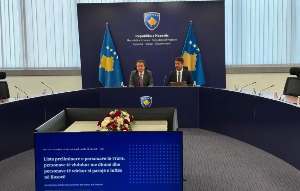 Kosova Savaşı'nda Hayatını Kaybeden ve Kayıp Kişilere İlişkin Ön Liste Yayımlandı