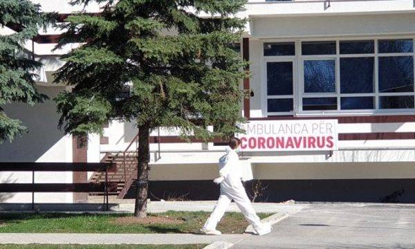 Ülkemizde 2.044 Aktif Covid-19 Vakası Bulunuyor