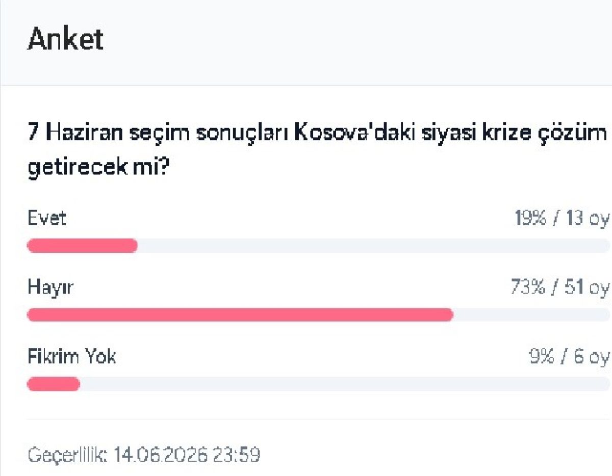 Katılımcıların 73%’ü 7 Haziran Seçimlerinin Siyasi Krizi Çözmeyeceğini Düşünüyor