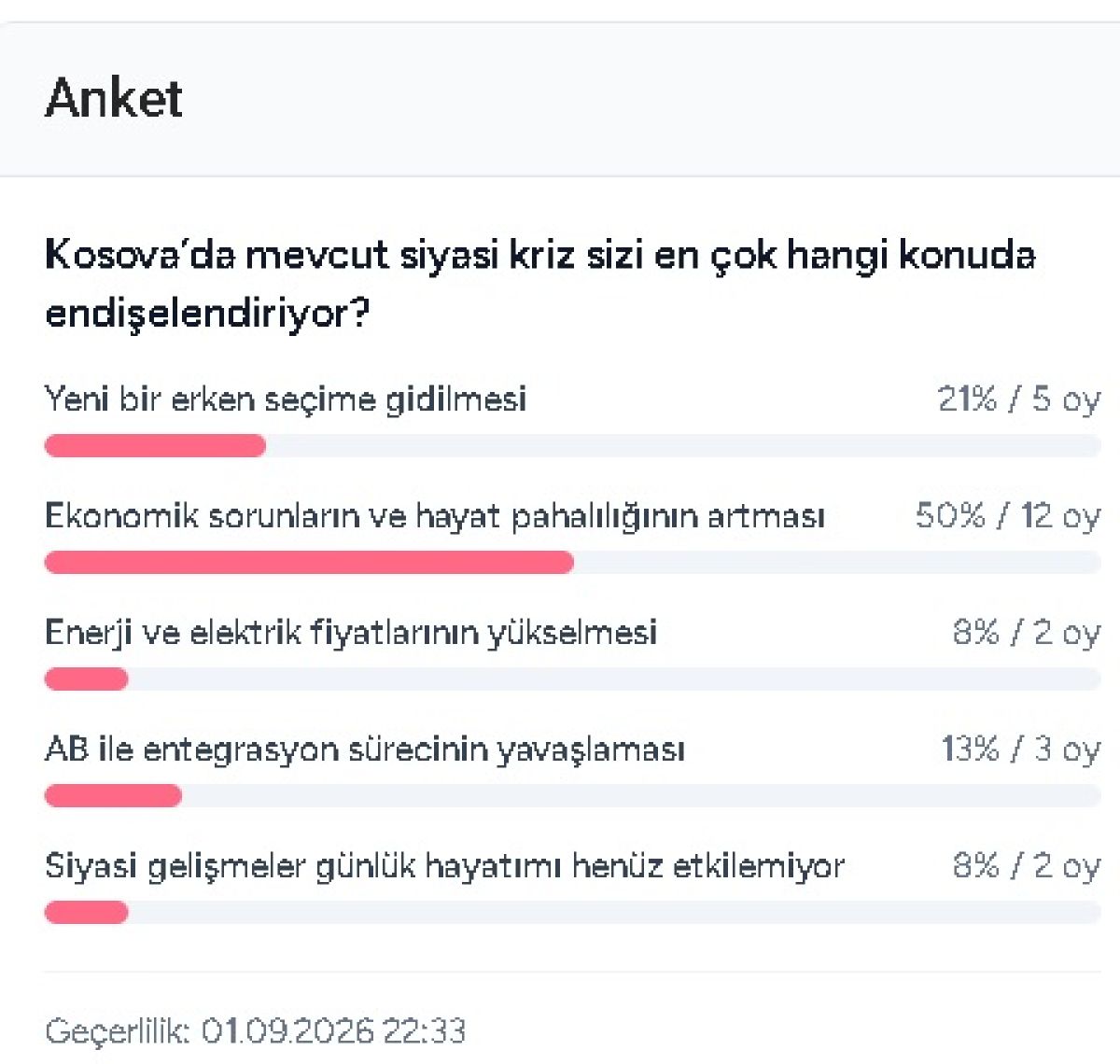 Ekonomi ve Hayat Pahalılığı En Büyük Endişe: