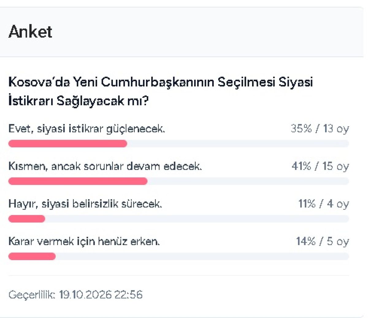 Anket: Kosova’da Yeni Cumhurbaşkanının Seçilmesi Siyasi İstikrarı Sağlayacak mı?