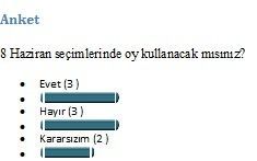 8 Haziran Seçimlerinde Oy Kullanacak mısınız?
