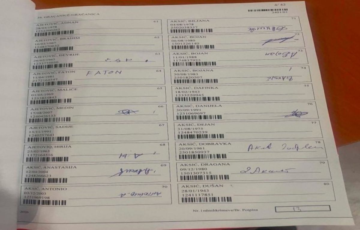 Sırp Listesi Hakkında Oy Manipülasyonu Şüphesi