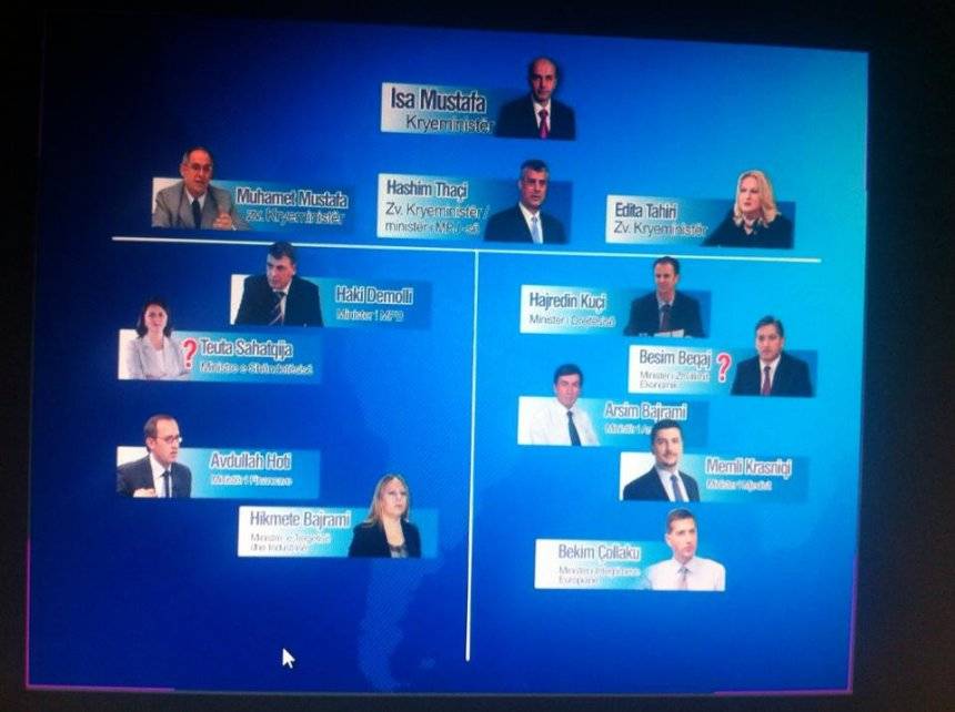 PDK-LDK Kabinesi