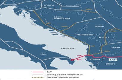 Kosova Azerbaycan Gazını Hedefliyor
