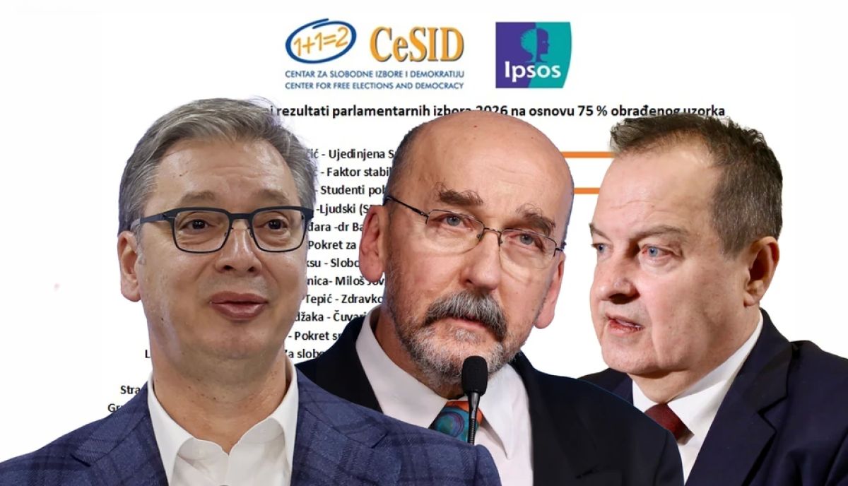 Sırbistan'da Öğrenci Listesi Zafer Kazandı