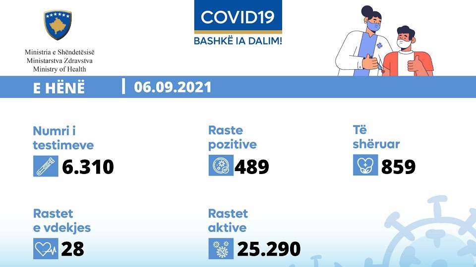 28 Ölüm ve 489 Enfekte Vaka