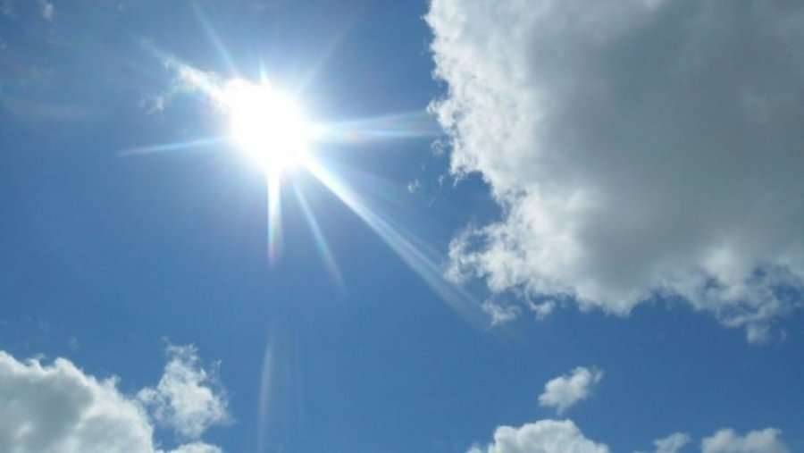 Hava Güneşli ve Daha Sıcak