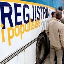 Kosova'nın Nüfusu 1.739.825