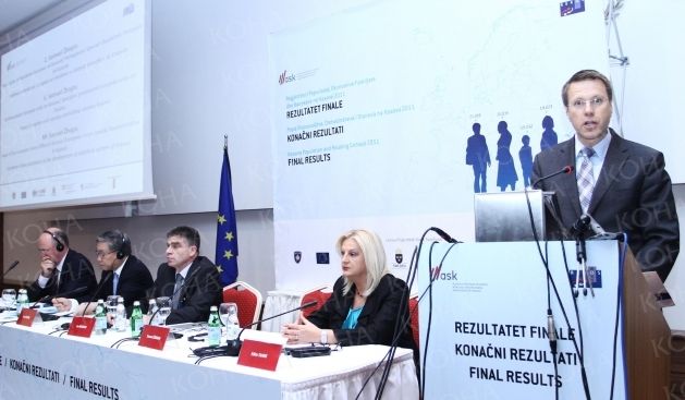 Kosova'da Yaşayan Türklerin Sayısı 18.738