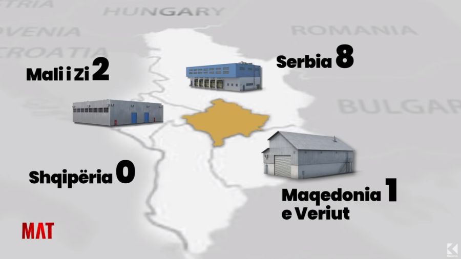 Kosova’yı Çevreleyen Ülkelerin Silah Üretim Potansiyeli