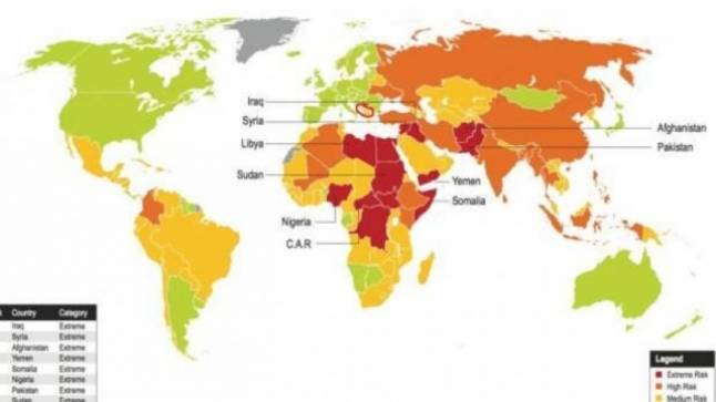 Kosova'da Politik Risk Düşük Düzeyde
