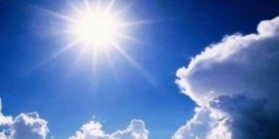 Bugün Hava Güneşli