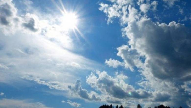 Hava Parçalı Bulutlu