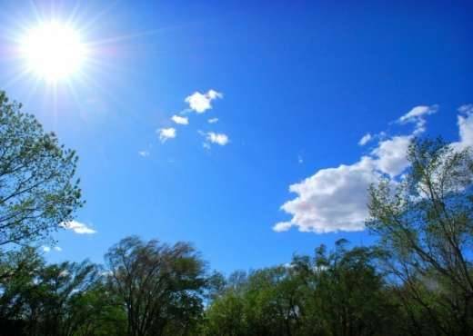 Hava Güneşli