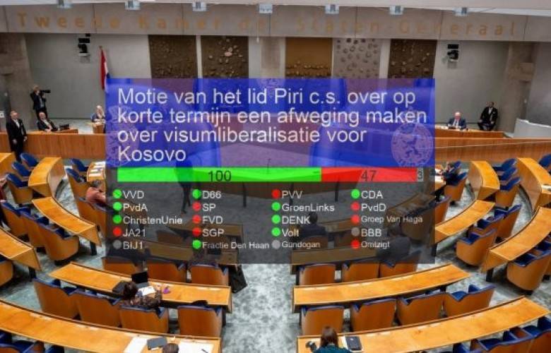 Hollanda Parlamentosu Kosova İçin Vize Serbestisi Önergesini Onayladı