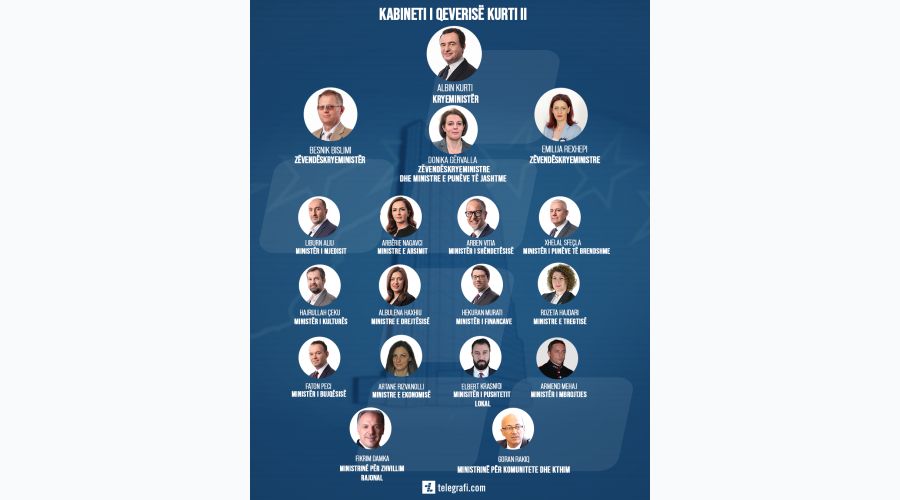 Son 4 Yılda En Çok Zenginleşen Bakanlar 