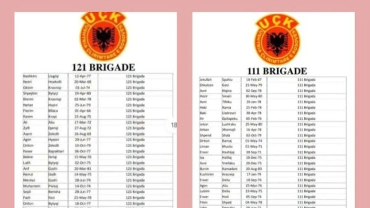 Hükümete, Sırbistan'ın Yayımladığı UÇK Listelerine Karşı Harekete Geçilmesi Çağrısı