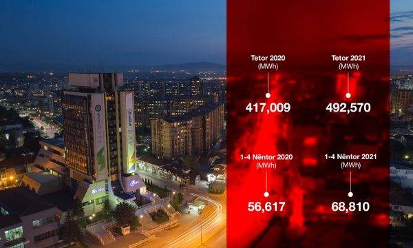 KEDS’ten Elektrik Tasarrufu Çağrısı, Durum Ağır
