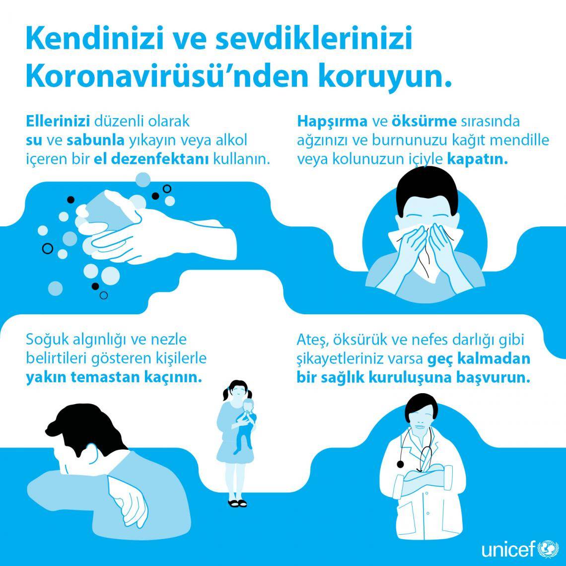 Koronavirüsle İlgili Bilinmesi Gerekenler