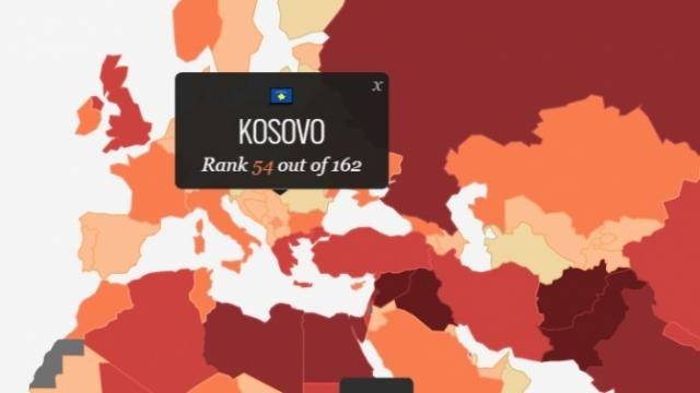 Kosova, Olası Terör Saldırılarında  Bölgede En Büyük Tehlikede