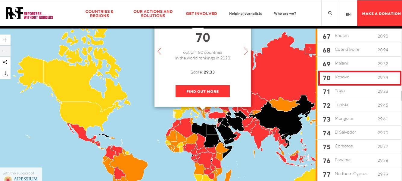 Kosova Basın Özgürlüğü Listesinde 70. Sırada