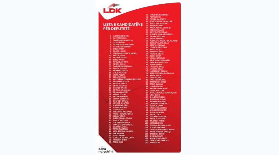 LDK, Aday Listesini Açıkladı: “Kazananlar Listesi”